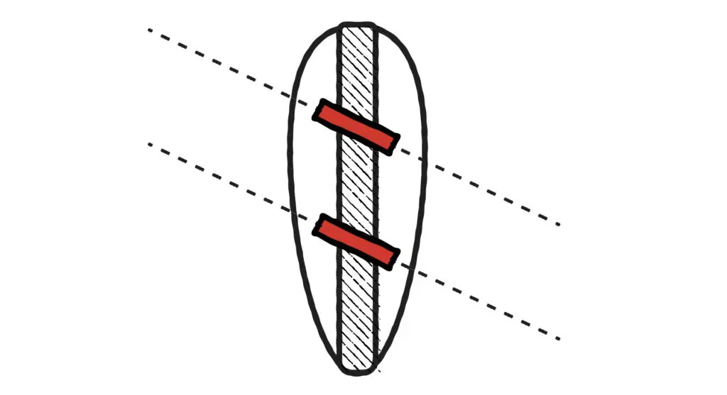 Diagram of an axe eye with metal wedges installed at an angle