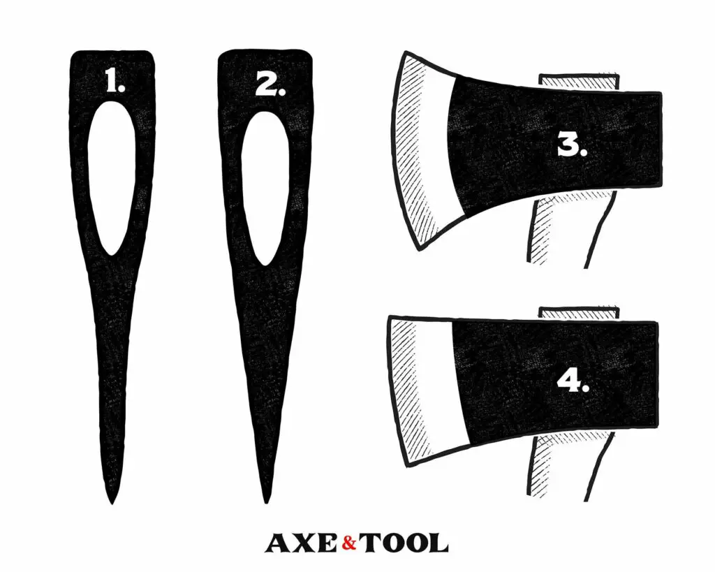 Diagrams of Felling axe design types
