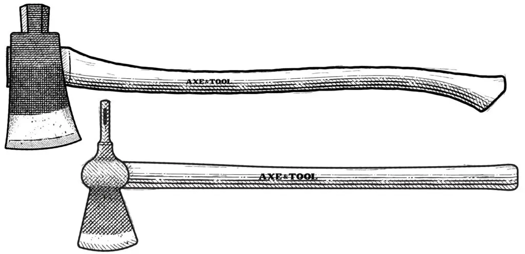 Diagram of killing axes
